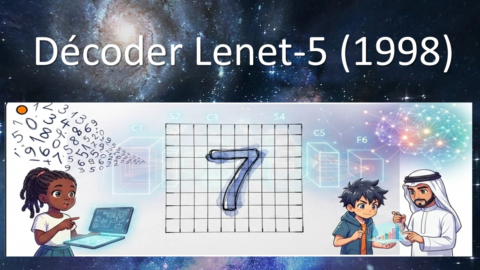 Slide LeNet-5